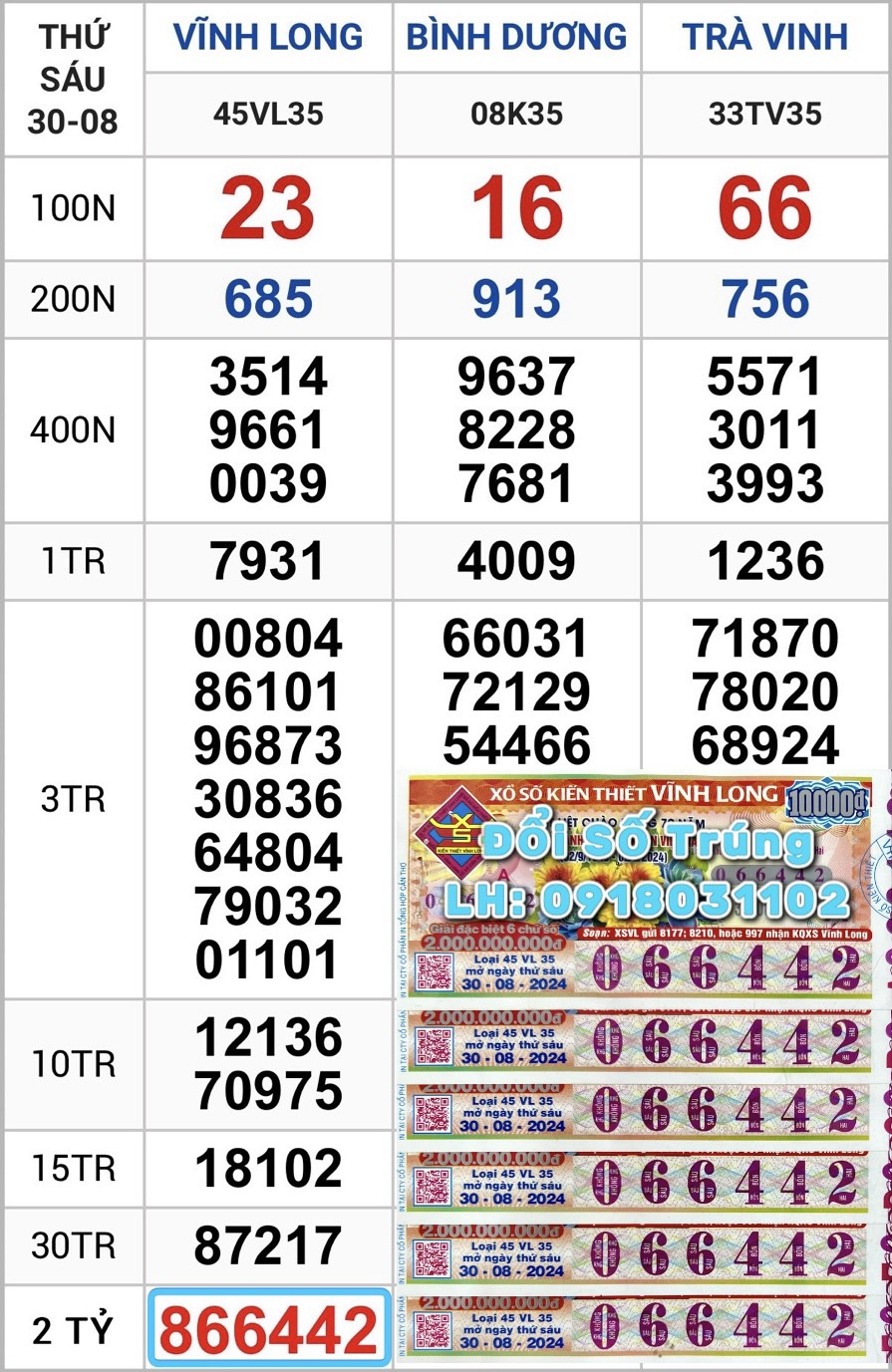 slot 2024 Quảng Ninh rút tiền