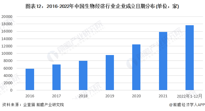 ￡乱战★情魔彡