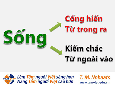 trò chơi trực tuyến Quảng Ninh hướng dẫn